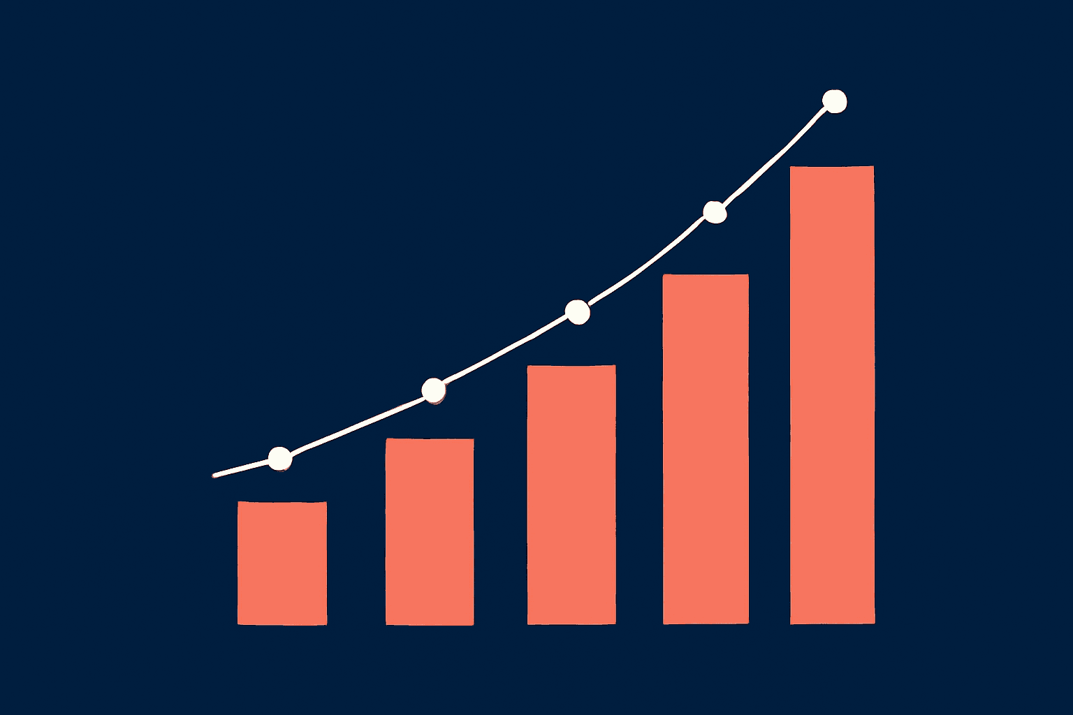 Rising coral bars crossed by an arcing off-white line with marker nodes, in coral and navy
